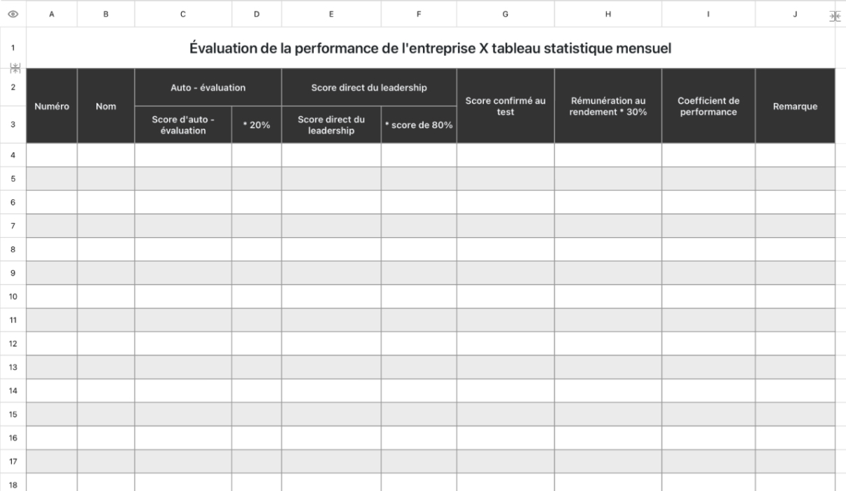 Formulaire d'évaluation du rendement des employés